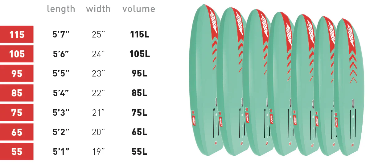 AXIS BLAST - Carbon Foilboard - Image 5