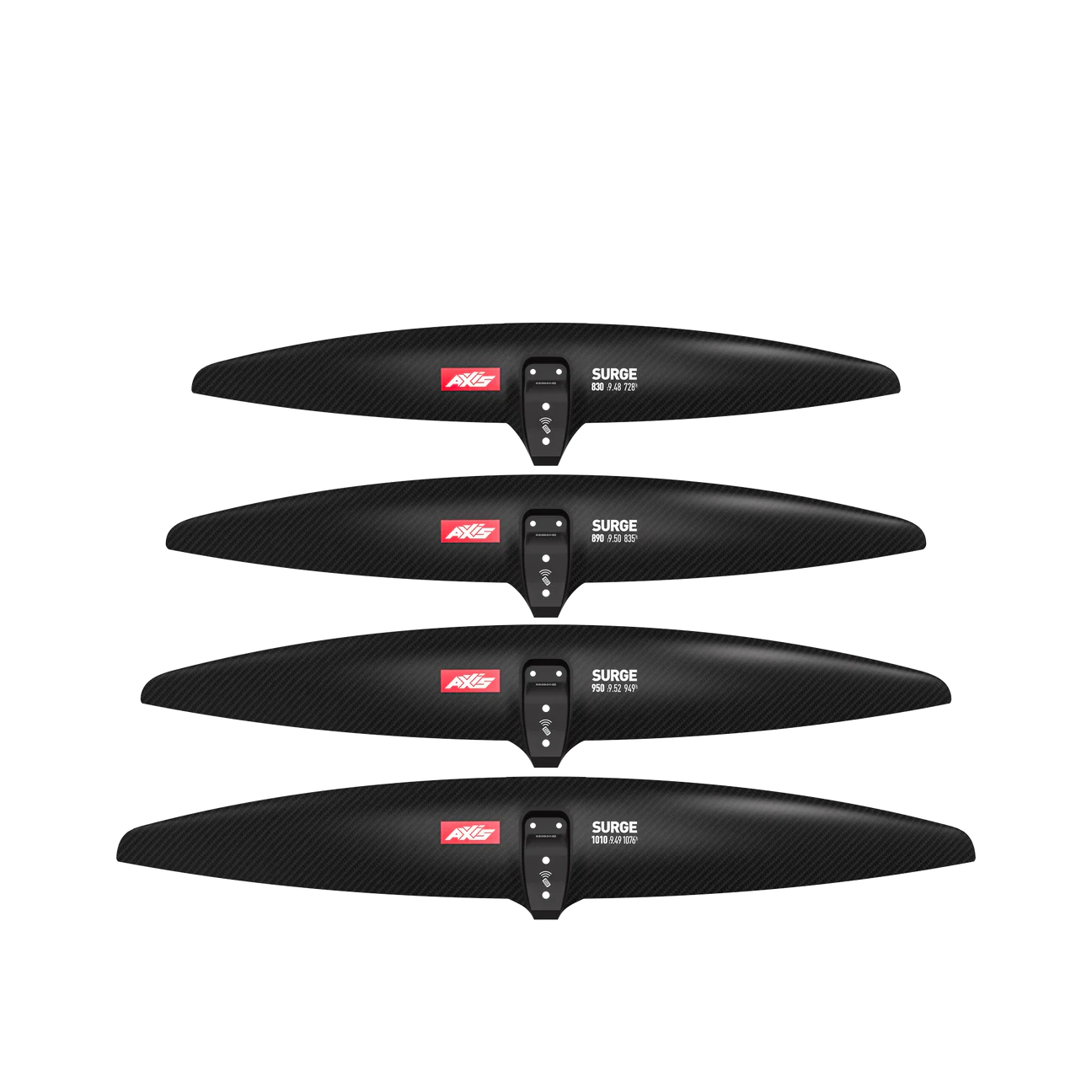 Axis SURGE