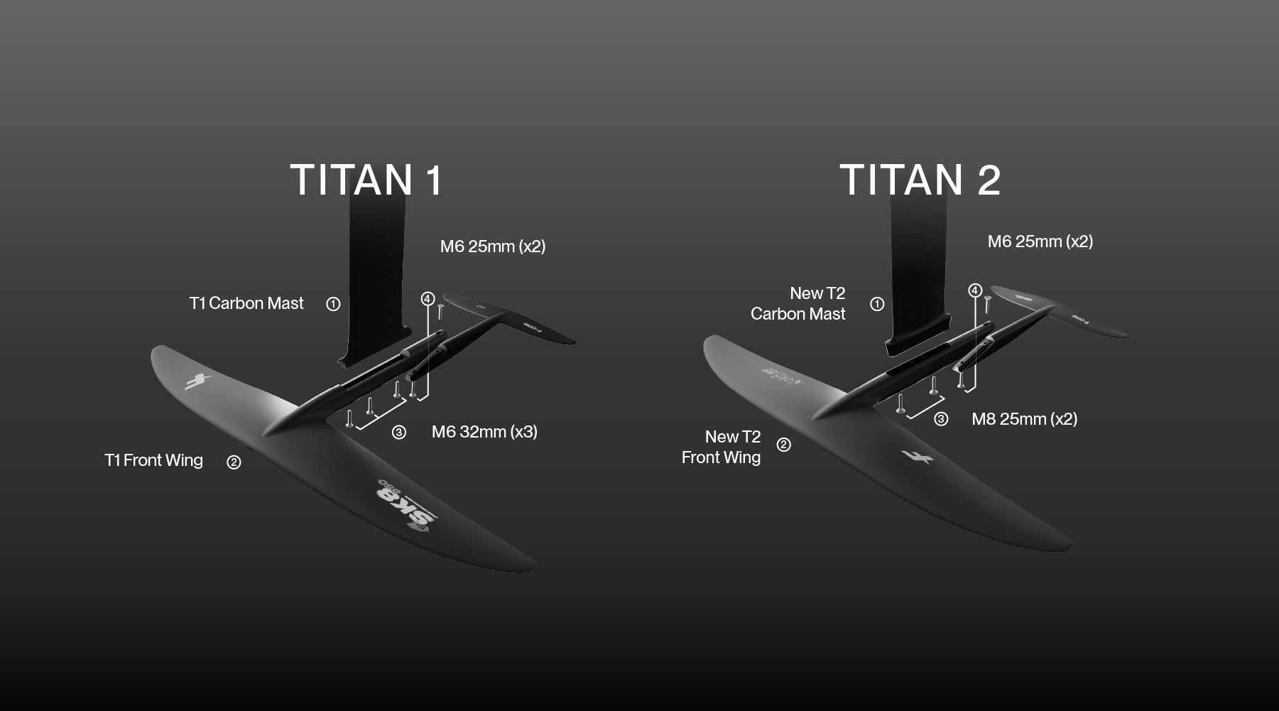 F-One Titan 2 Mast Foot - Image 3