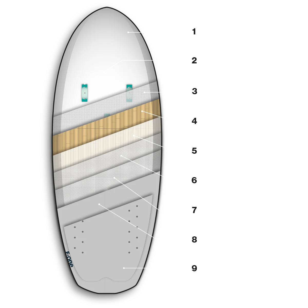 F-one Rocket Free Surf - Image 7