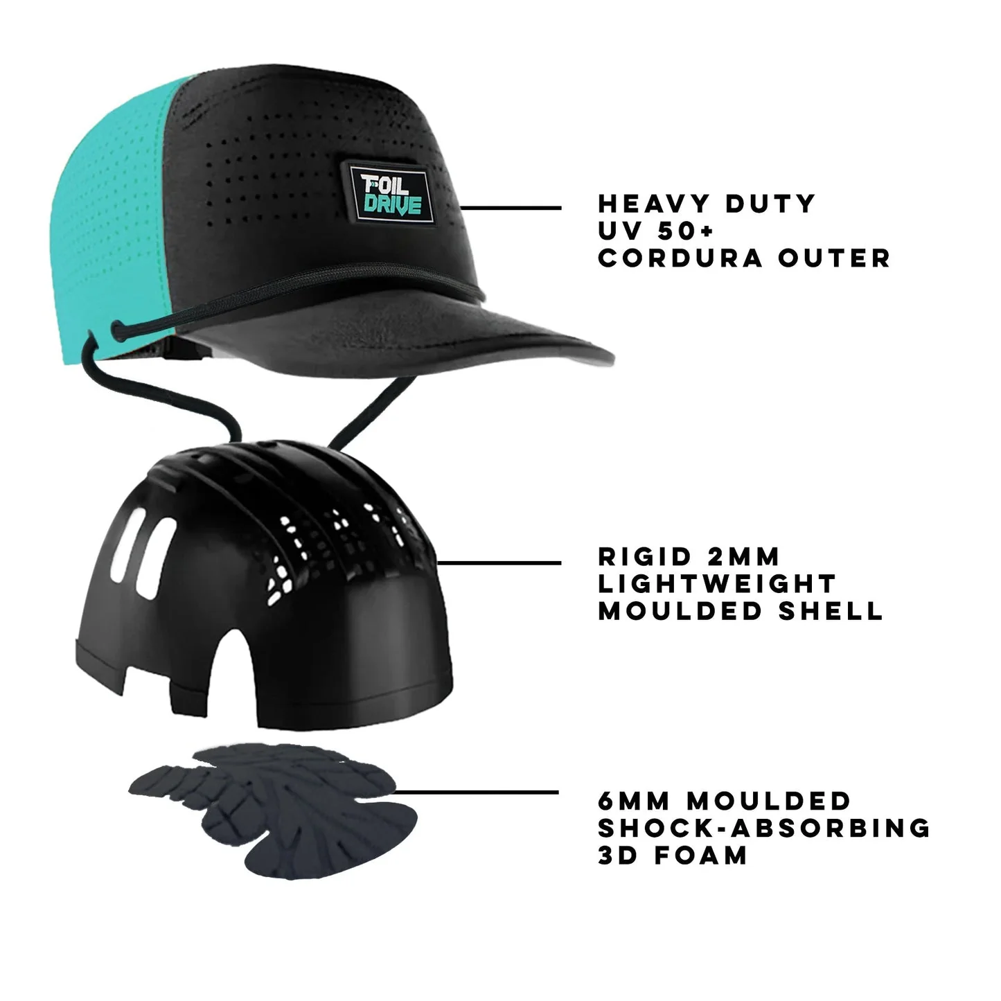 Foil Drive x Vaikobi Impact Protection Cap - Image 4