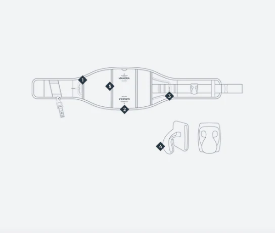 Manera POCKET WING BELT - Image 6
