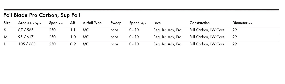 KT Foil Blade Pro Carbon - Image 5