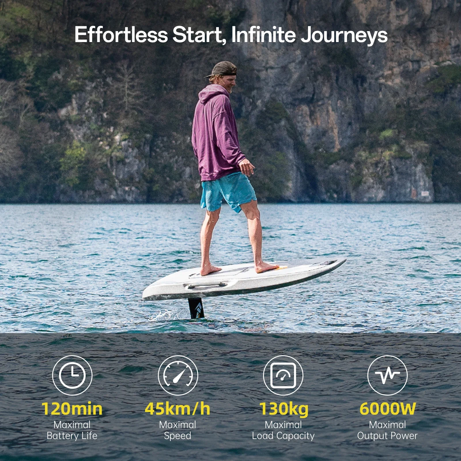 Waydoo Flyer EVO Max Plus - Image 4