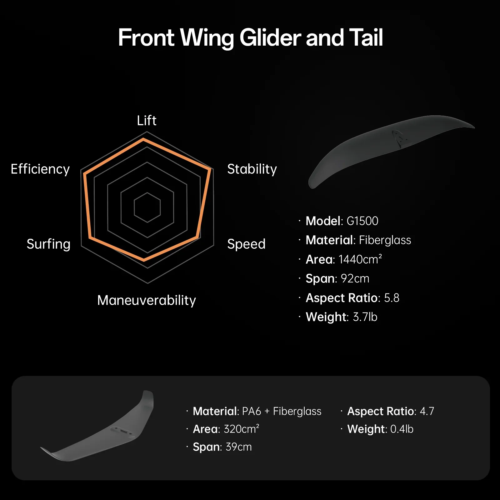 Waydoo Flyer EVO Max Plus - Image 8