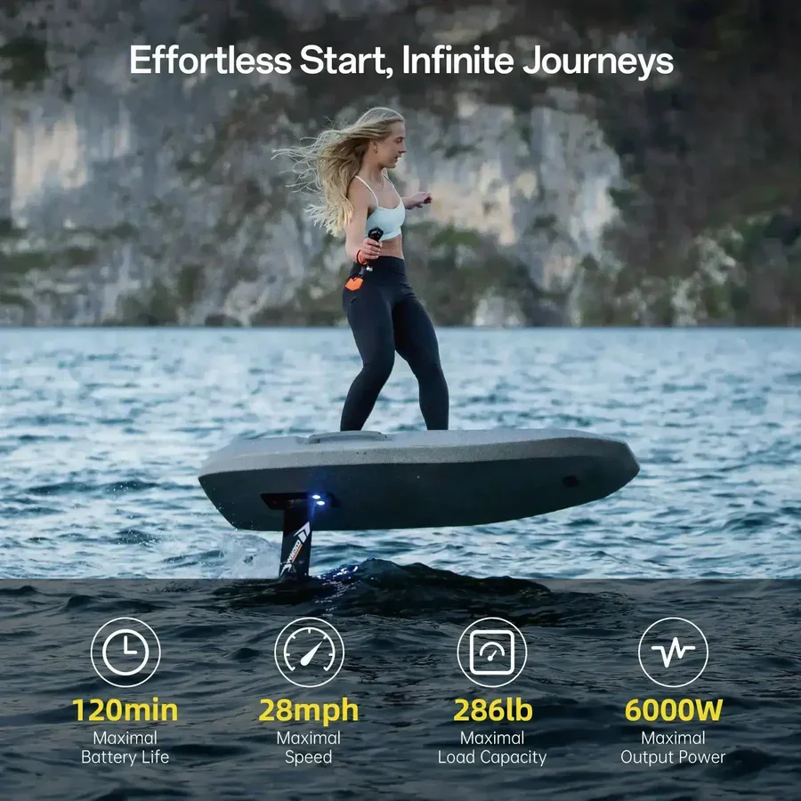 Waydoo Flyer EVO Pro Plus - Image 4