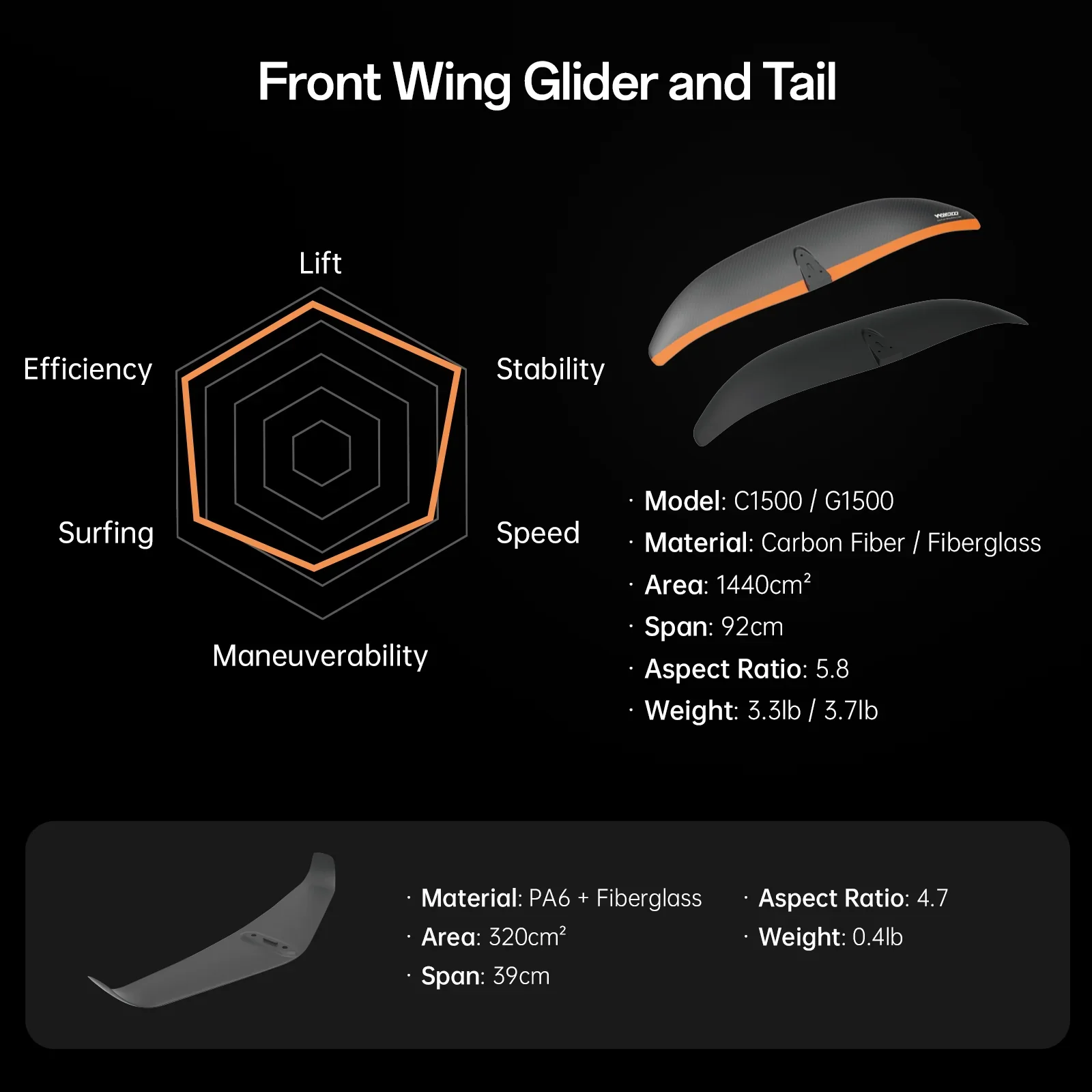 Waydoo Flyer EVO Pro Plus - Image 7