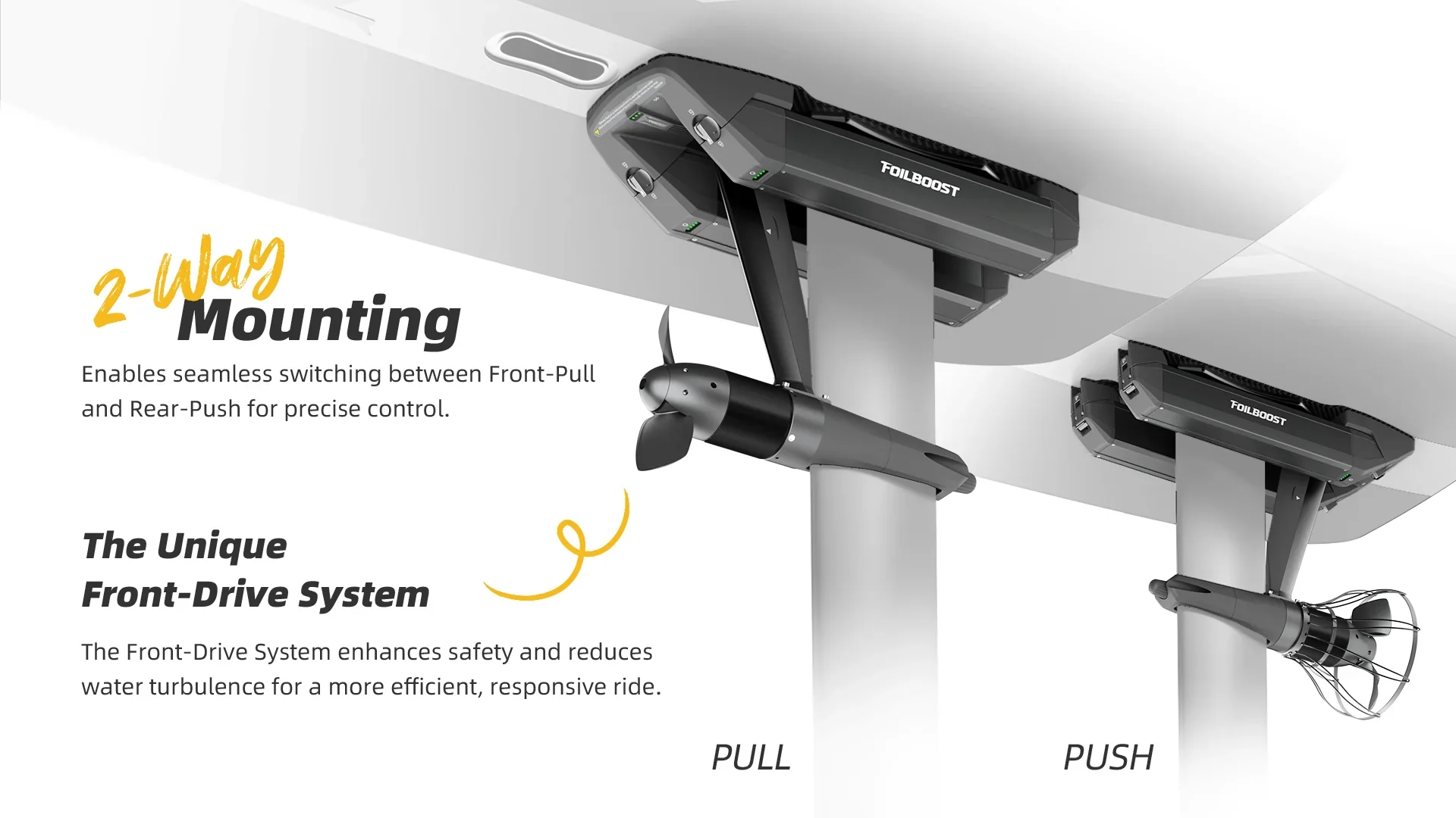 Waydoo FoilBoost Assist Kit - Image 14